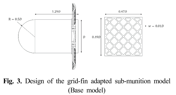 SMROBX_2019_v28n2_23_f0003.png 이미지