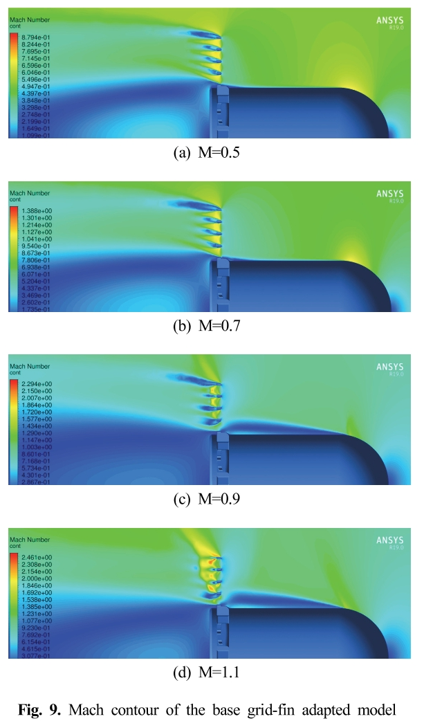 SMROBX_2019_v28n2_23_f0009.png 이미지