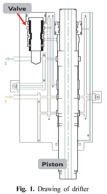 SMROBX_2019_v28n2_35_f0001.png 이미지