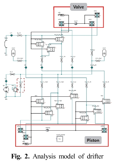 SMROBX_2019_v28n2_35_f0002.png 이미지