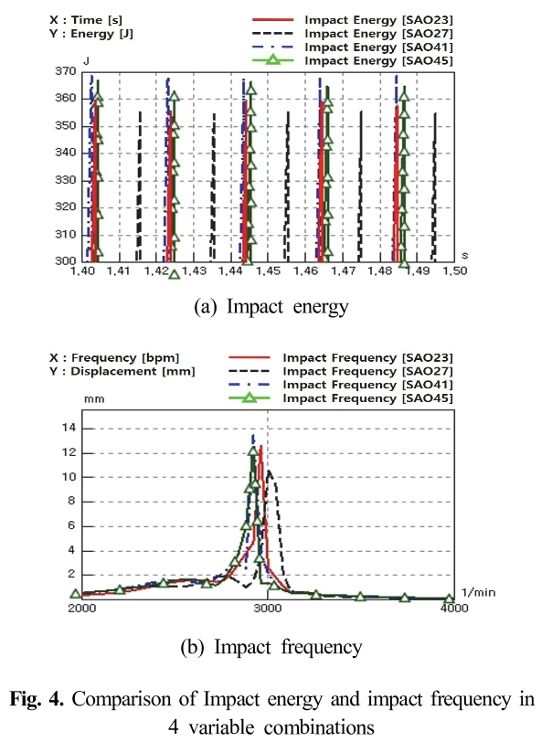 SMROBX_2019_v28n2_35_f0004.png 이미지