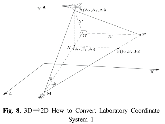 SMROBX_2019_v28n2_49_f0008.png 이미지