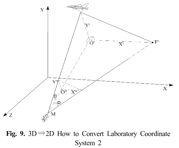 SMROBX_2019_v28n2_49_f0009.png 이미지