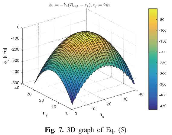 SMROBX_2019_v28n2_81_f0007.png 이미지