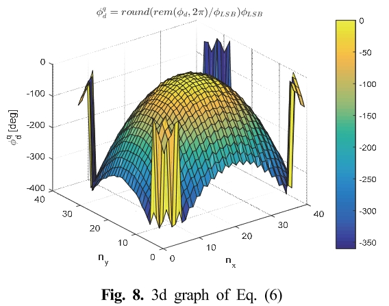 SMROBX_2019_v28n2_81_f0008.png 이미지