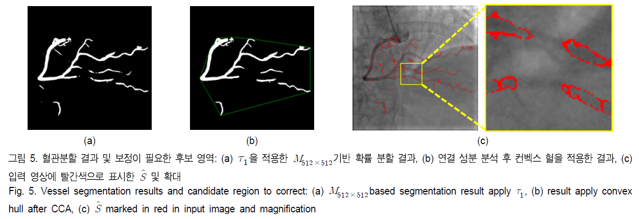 BSGHC3_2019_v24n4_592_f0005.png 이미지