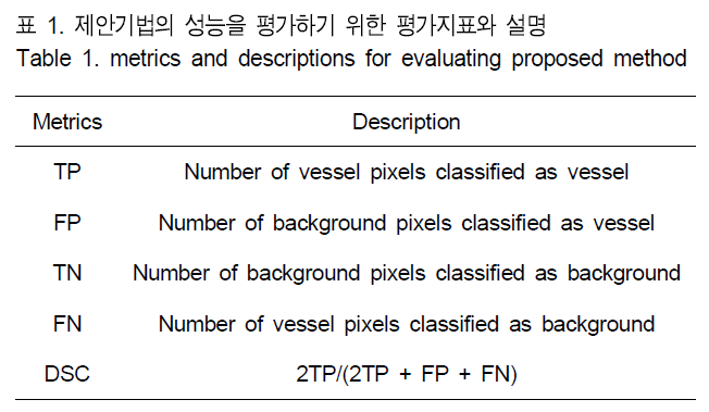 BSGHC3_2019_v24n4_592_t0001.png 이미지