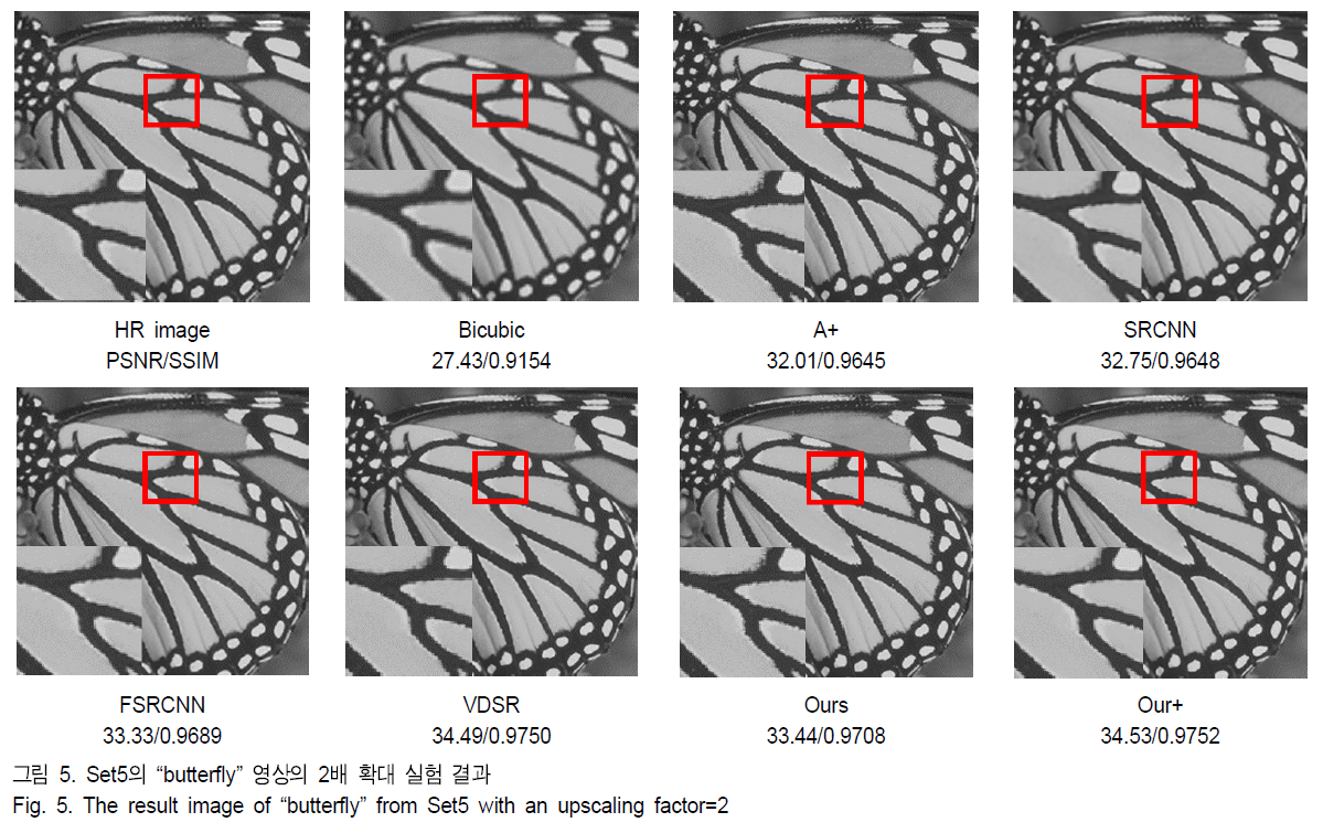 BSGHC3_2019_v24n4_633_f0005.png 이미지