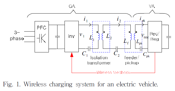 JRJJC3_2019_v24n4_303_f0001.png 이미지