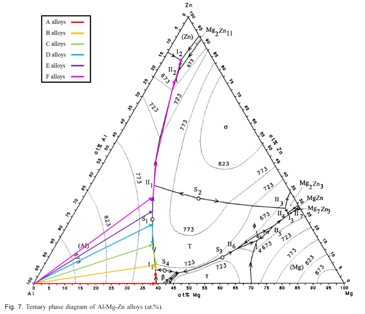 HJGHBQ_2019_v39n3_33_f0007.png 이미지