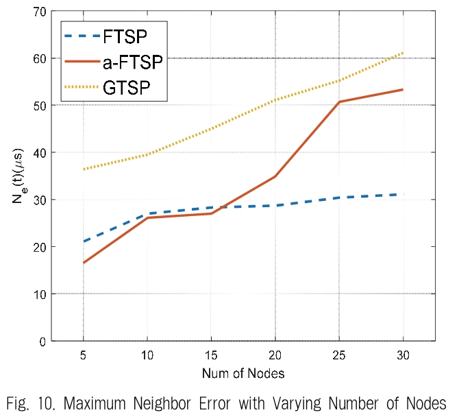 JBCRIN_2019_v8n8_191_f0010.png 이미지