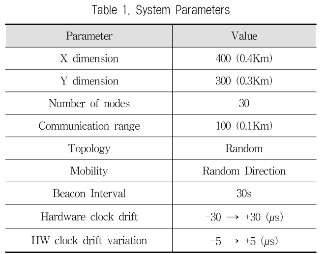 JBCRIN_2019_v8n8_191_t0001.png 이미지