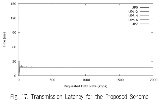 JBCRIN_2019_v8n8_201_f0017.png 이미지