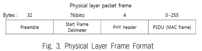 JBCRIN_2019_v8n8_201_f0003.png 이미지