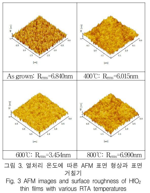 KCTSAD_2019_v14n3_497_f0003.png 이미지