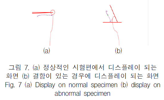 KCTSAD_2019_v14n3_513_f0008.png 이미지