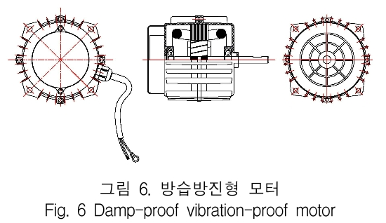 KCTSAD_2019_v14n4_761_f0006.png 이미지