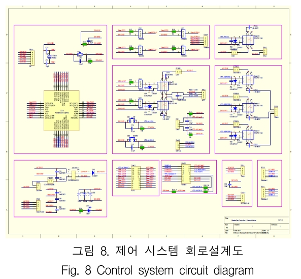 KCTSAD_2019_v14n4_761_f0008.png 이미지