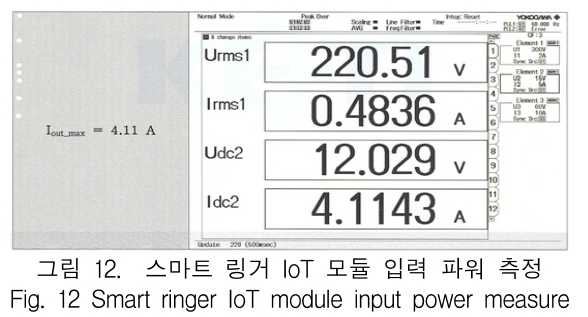 KCTSAD_2019_v14n4_787_f0012.png 이미지