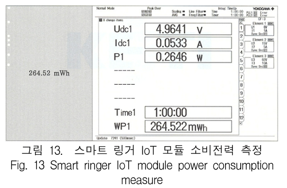 KCTSAD_2019_v14n4_787_f0013.png 이미지