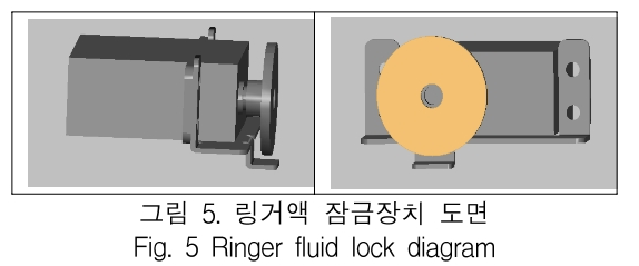 KCTSAD_2019_v14n4_787_f0005.png 이미지