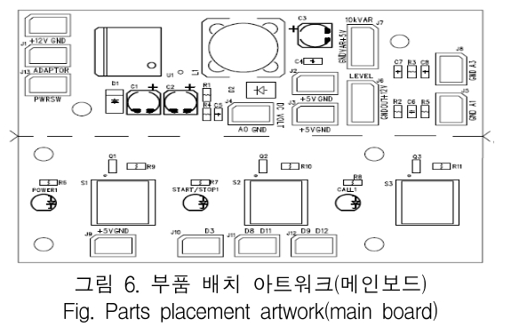 KCTSAD_2019_v14n4_787_f0006.png 이미지