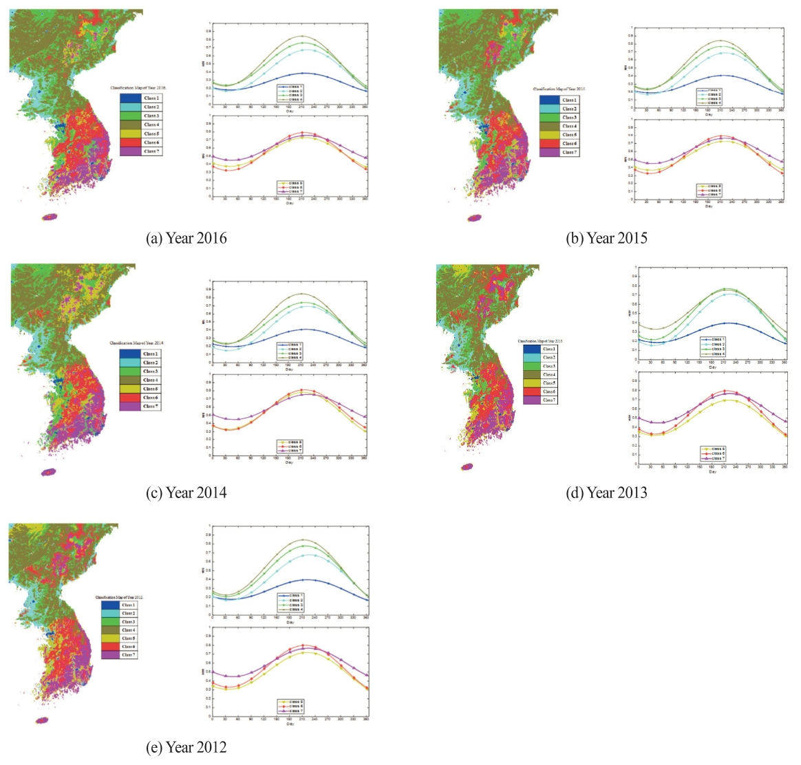 OGCSBN_2019_v35n4_573_f0002.png 이미지