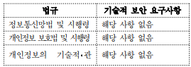 JAKO201926072346498 4.3.8(a).png 이미지