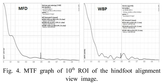 BSSHB5_2019_v13n4_605_f0005.png 이미지