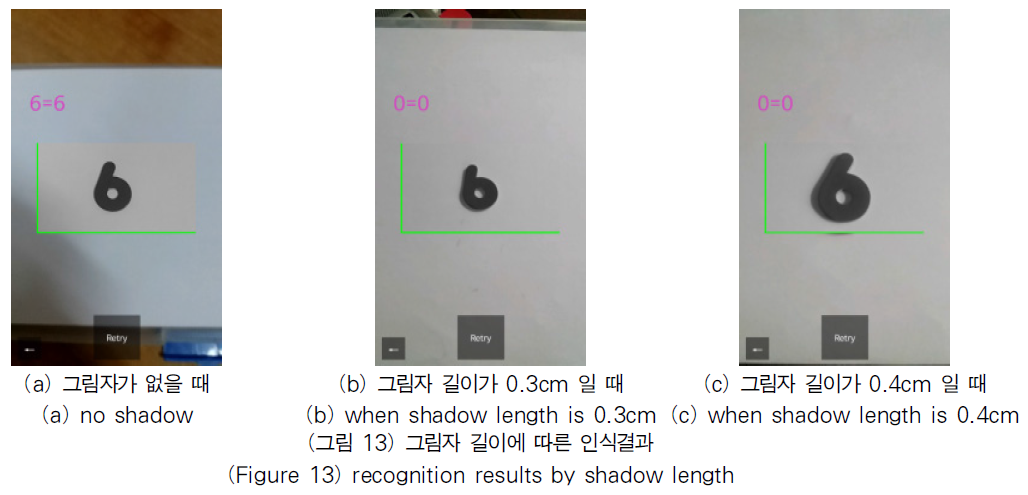 OTJBCD_2019_v20n4_29_f0012.png 이미지