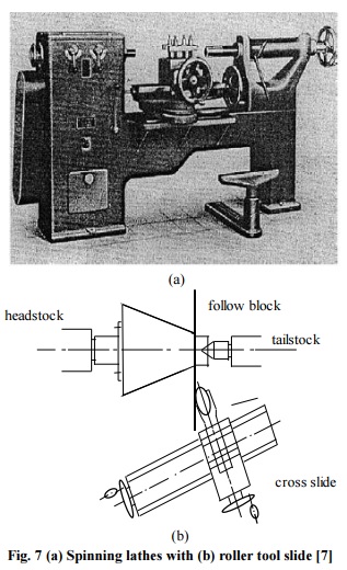 fig.7.jpg 이미지