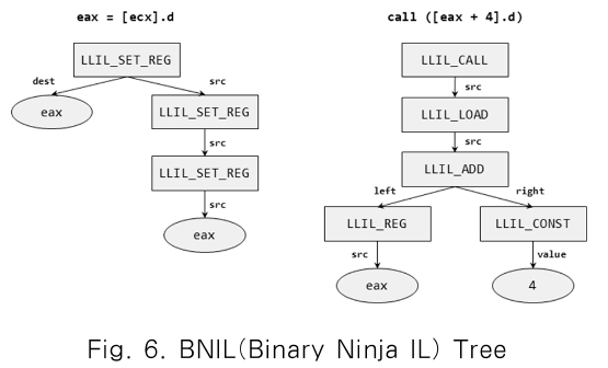 JBBHCB_2019_v29n5_1039_f0006.png 이미지