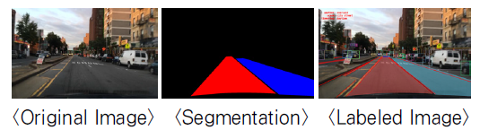 OTJBCD_2019_v20n5_105_f0003.png 이미지