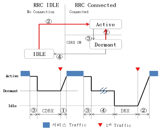 OTJBCD_2019_v20n5_113_f0005.png 이미지