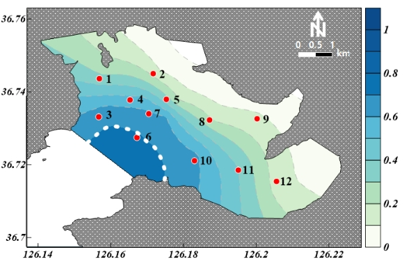 KSSHBC_2019_v52n5_511_f0004.png 이미지