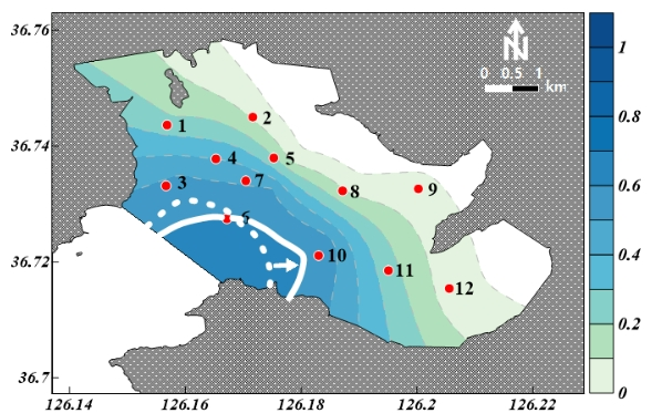 KSSHBC_2019_v52n5_511_f0005.png 이미지