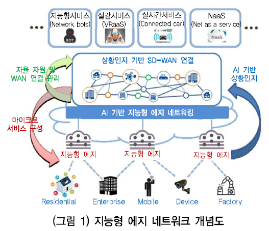 HJTOCM_2019_v34n1_23_f0001.png 이미지