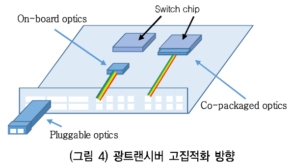 HJTOCM_2019_v34n1_49_f0001.png 이미지