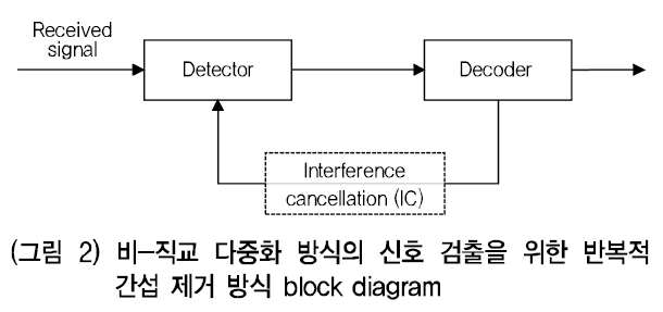 HJTOCM_2019_v34n1_61_f0002.png 이미지