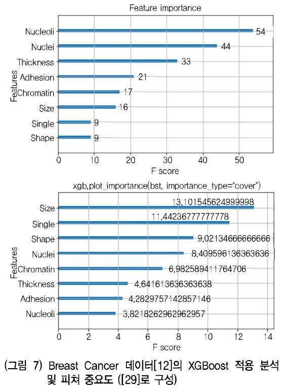 HJTOCM_2019_v34n1_98_f0007.png 이미지