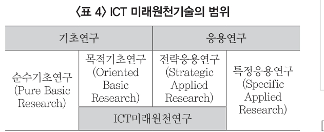 HJTOCM_2019_v34n2_1_t0004.png 이미지