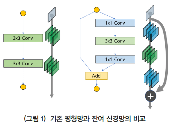 HJTOCM_2019_v34n2_40_f0001.png 이미지