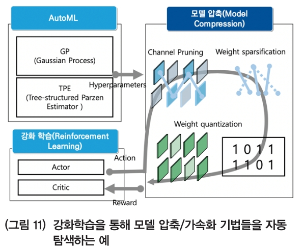 HJTOCM_2019_v34n2_40_f0010.png 이미지