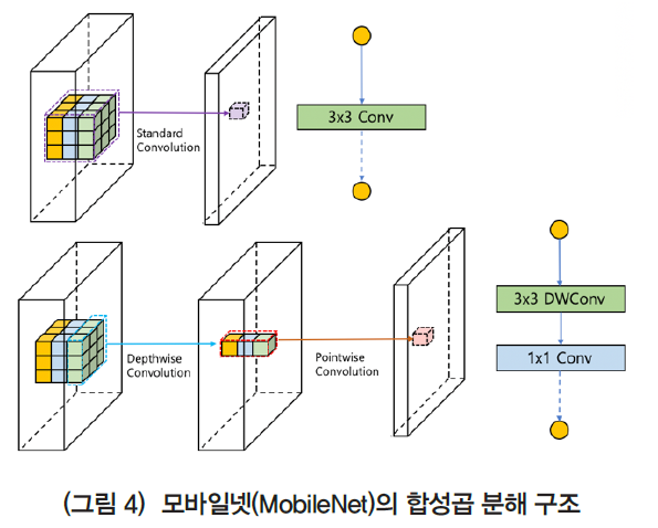 HJTOCM_2019_v34n2_40_f0004.png 이미지