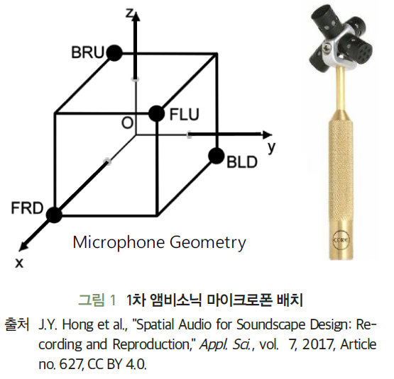 HJTOCM_2019_v34n3_13_f0001.png 이미지