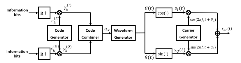 Figure_3.PNG 이미지