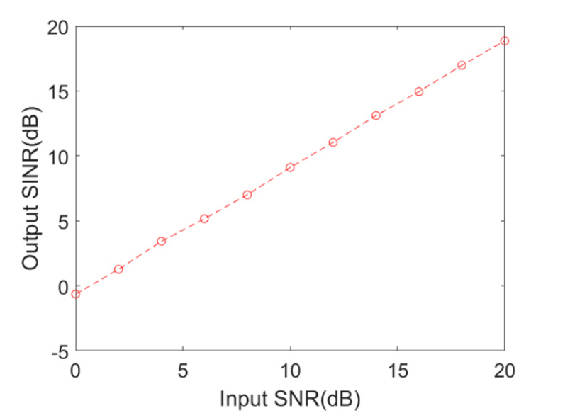 Fig11.png 이미지