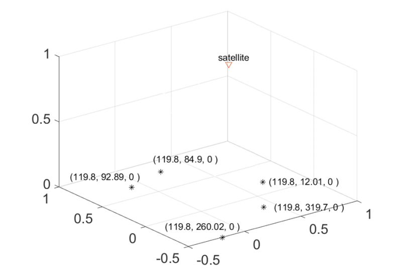 Fig5.png 이미지