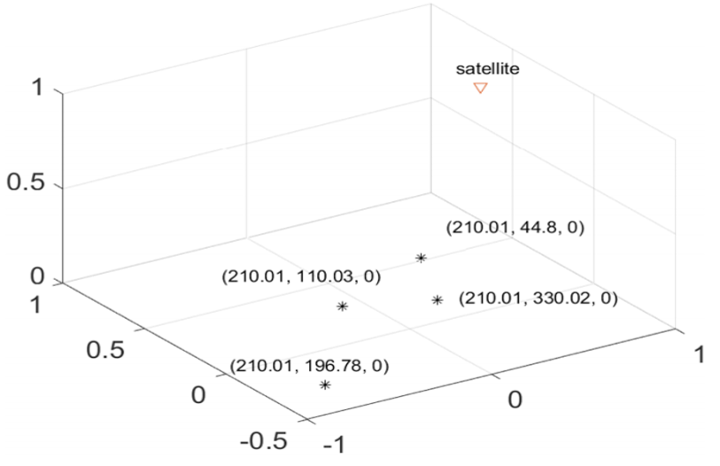 Fig6.png 이미지