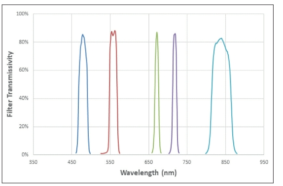 OGCSBN_2020_v36n6_1_1379_f0003.png 이미지